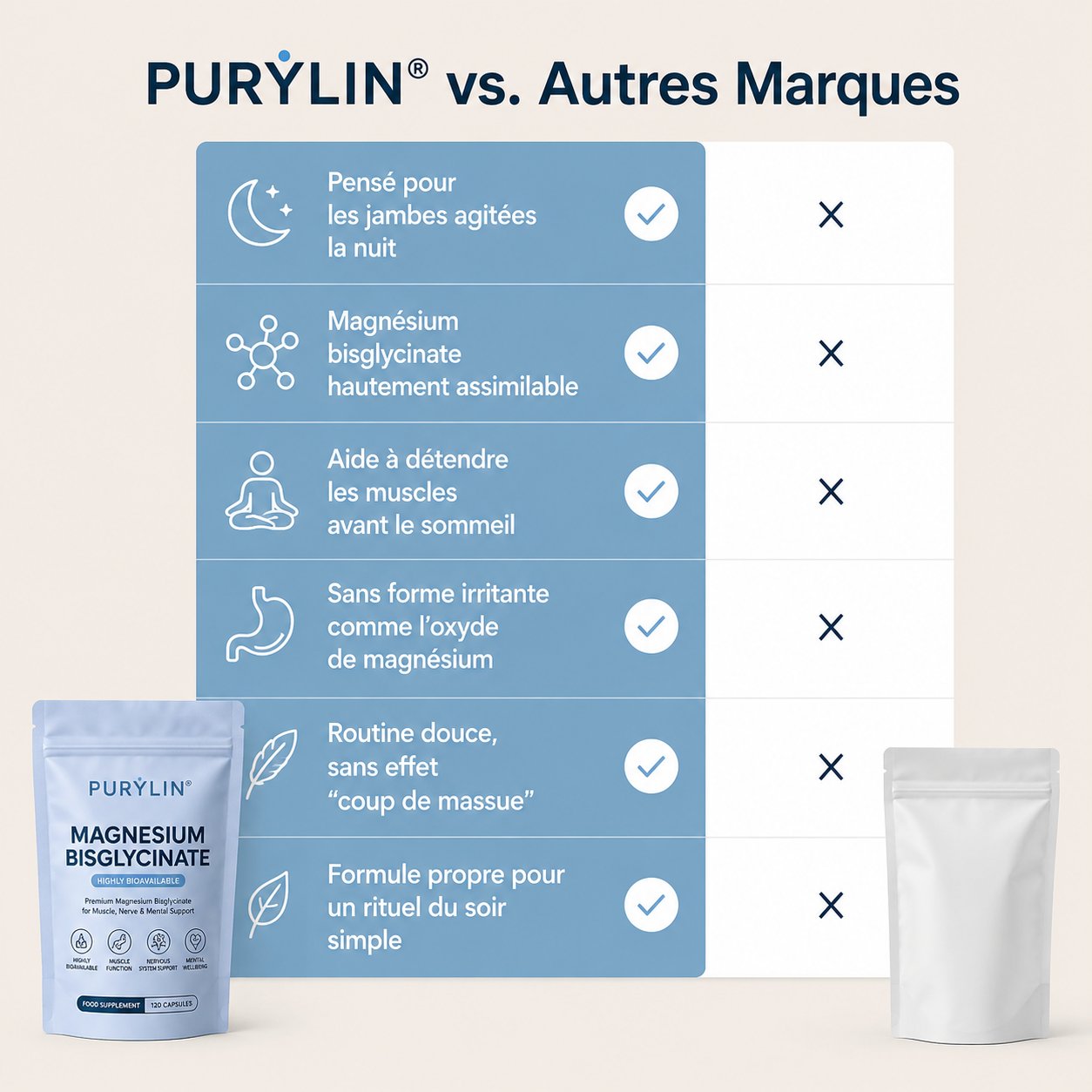 Purylin-Des jambes plus calmes dès les premières nuits