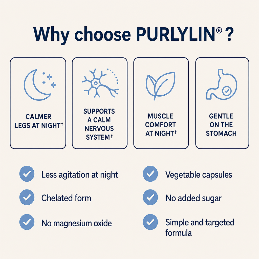 Magnésium glycinate Purylin