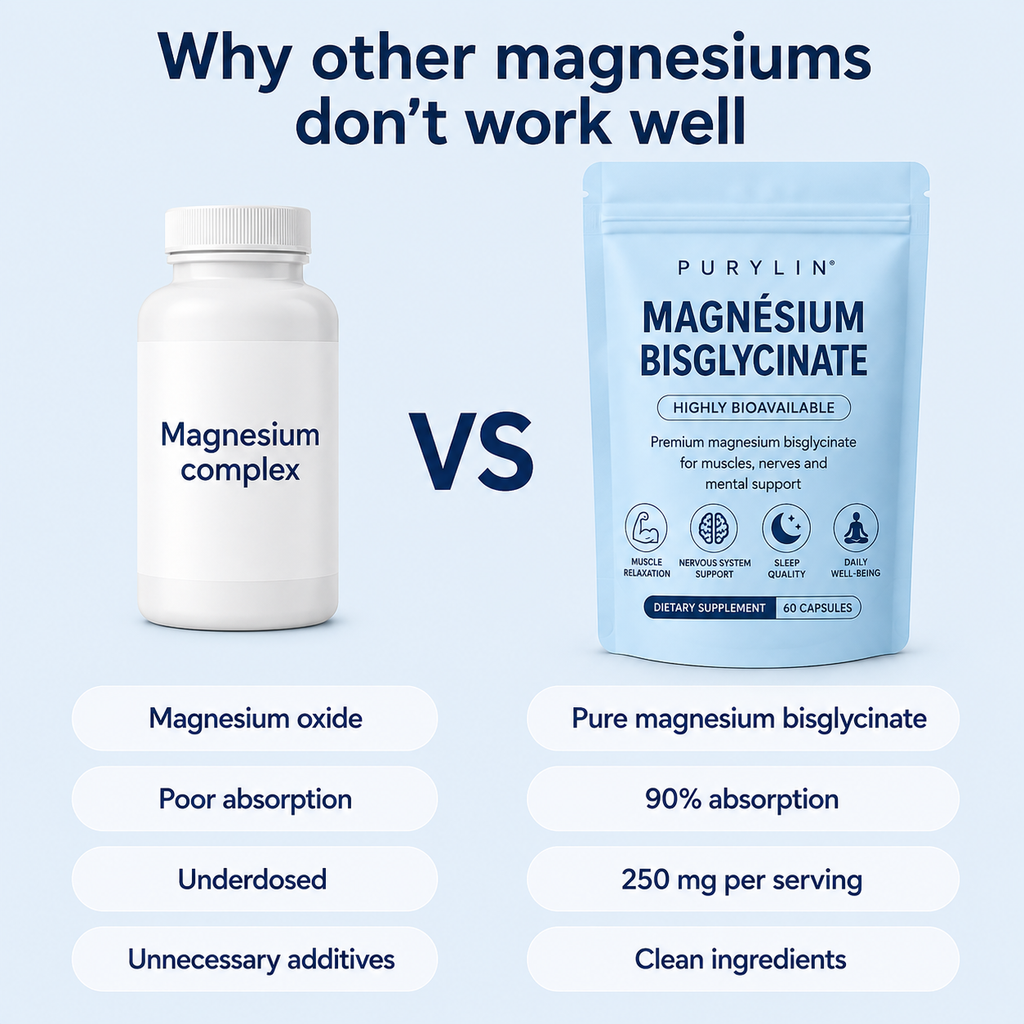 Magnésium glycinate Purylin