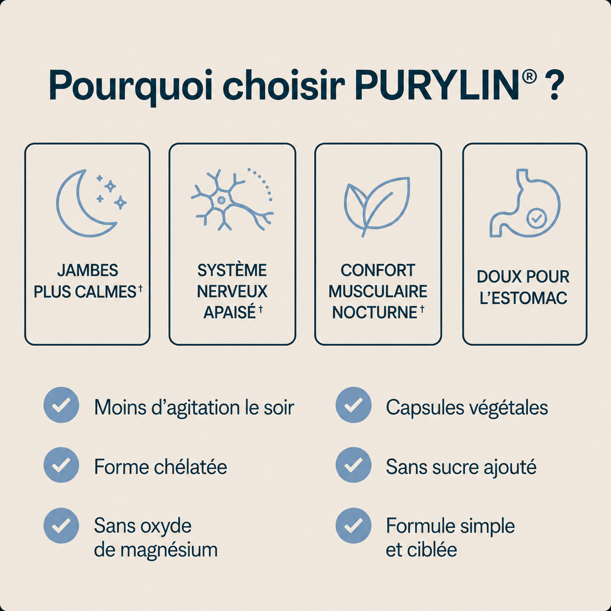 Purylin-Des jambes plus calmes dès les premières nuits