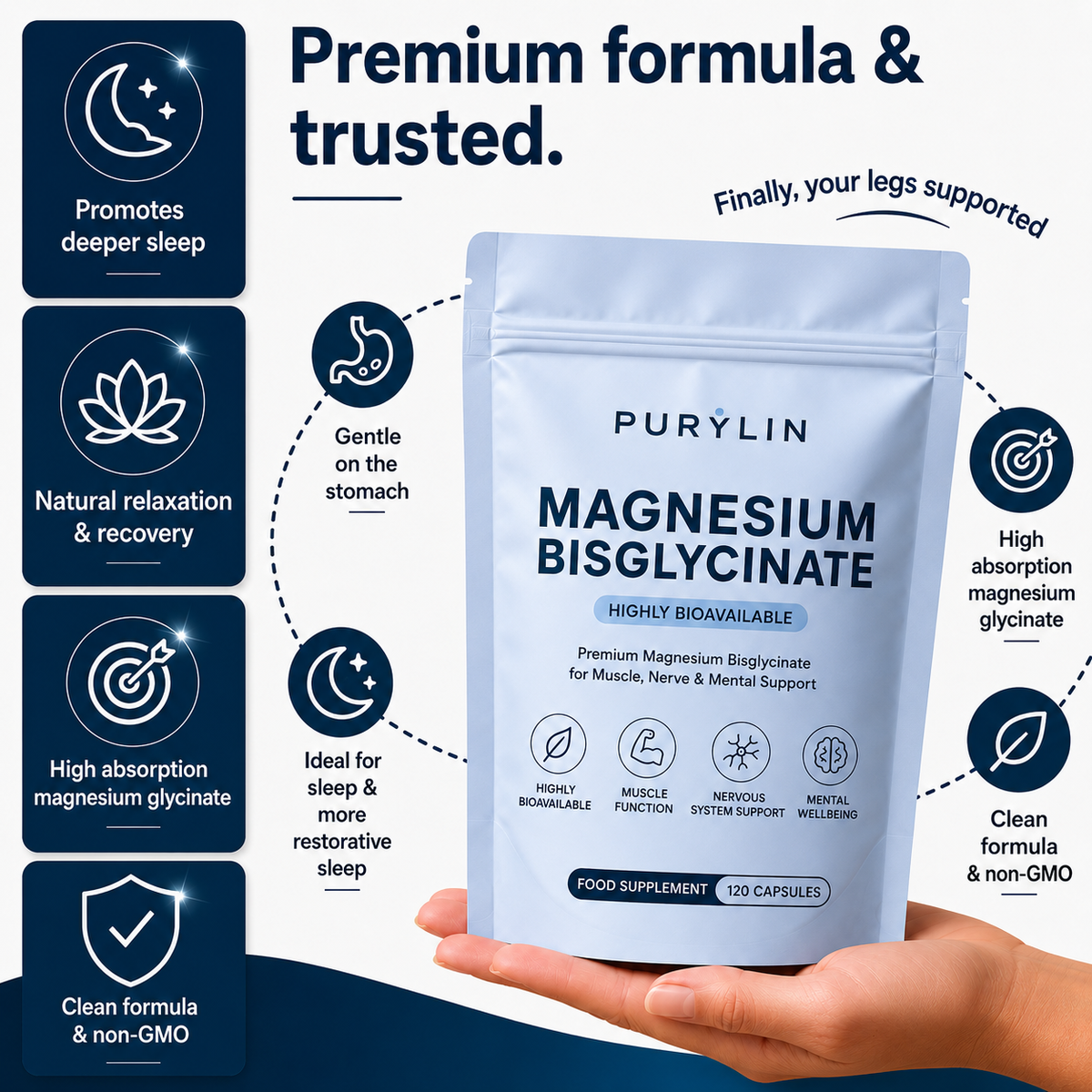 Magnésium glycinate Purylin