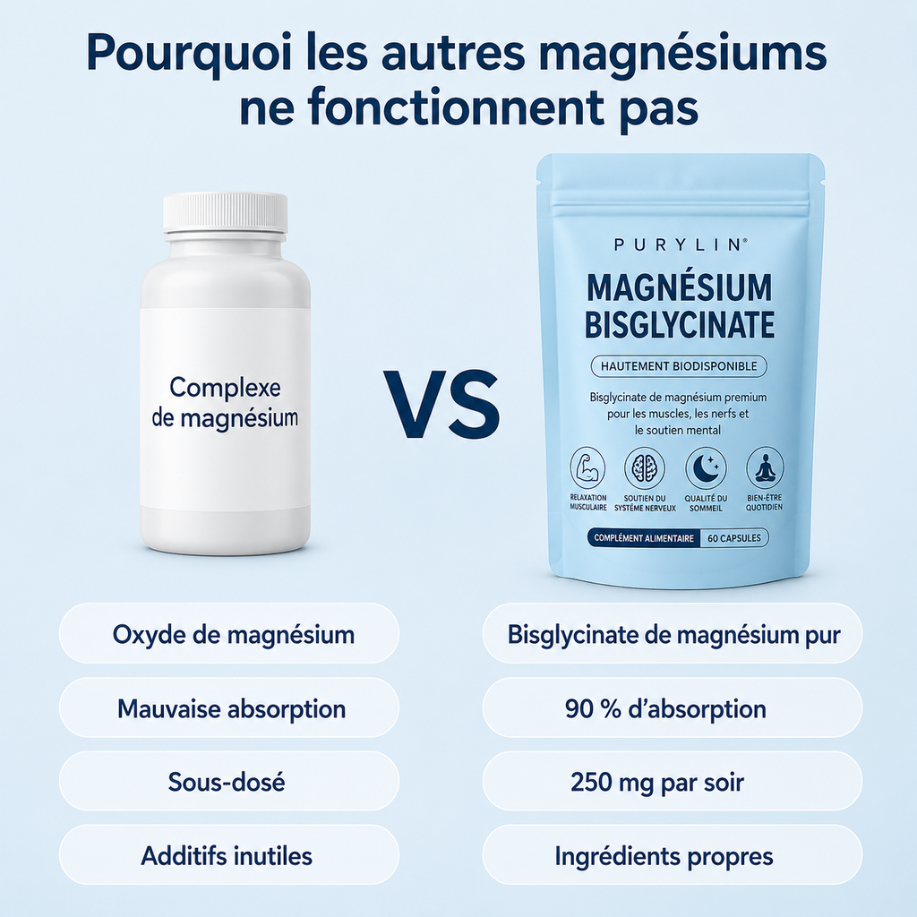 Magnésium glycinate Purylin